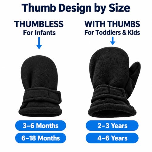 Image of N'Ice Caps Little Kids and Baby Easy-On Sherpa Lined Fleece Mittens - 2 Pair Pack