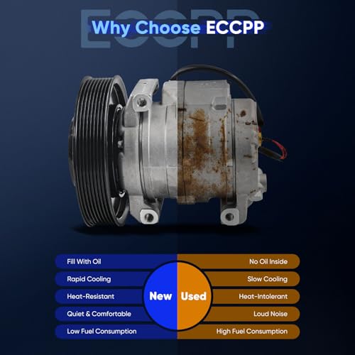 Image of ECCPP AC Compressor 2011-2019 Fit for Freightliner Cascadia 12.8L 14.8L 15.6L Air Conditioning Compressor