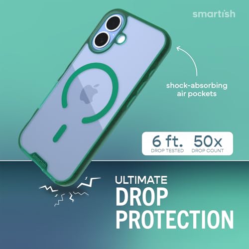 Image of Smartish iPhone 17 MagSafe Clear Case - Gripmunk Magnetic Slim Case [Lightweight + Protective] Anti-Yellowing Thin Grip Clear Cover for Apple iPhone 17 - Clearly Green