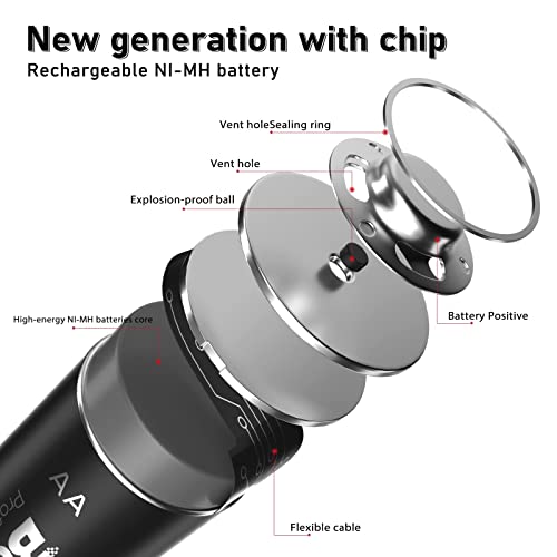 BONAI AA baterije za polnjenje z visoko zmogljivostjo 2800 mAh 1,2 V 1200 ciklov AA baterije NI-MH, prednapolnjene za gospodinjske aparate (16 paketov)