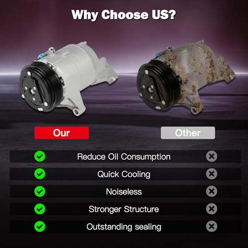 Image of Air Conditioning Compressor for Buick Allure LaCrosse for Chevrolet Impala | for Chevrolet Monte Carlo 3.8L 2004-2005 Replaces AC Compressor for Car 6 Grooves