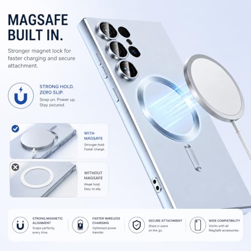 Image of DIZORO Samsung S24 Ultra Case, Compatible with Mag Safe, Matte Luxury Metallic Luster Flexible TPU Wireless Charging Shockproof Case with Camera Protector (Light Sierra Blue)