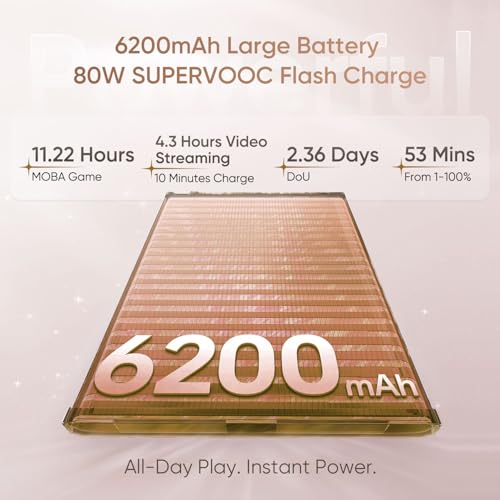 Image of OPPO Reno15 Pro Mini 5G Smartphone 12+256GB Brown, 6.05-inch Screen 120Hz AMOLED Display, 6200mAh Battery, 80W Fast Charging, 50MP & 200MP Camera, MediaTek Dimensity 8450 Platform, IP69