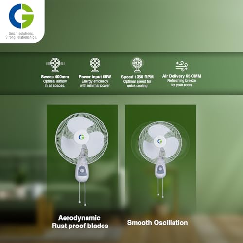 Image of CG Flyair Wall Fan 400mm | Wider angle oscillation | 3 Speed setting | 2 year warranty |Rustproof blades | Elegant design | Cloud White