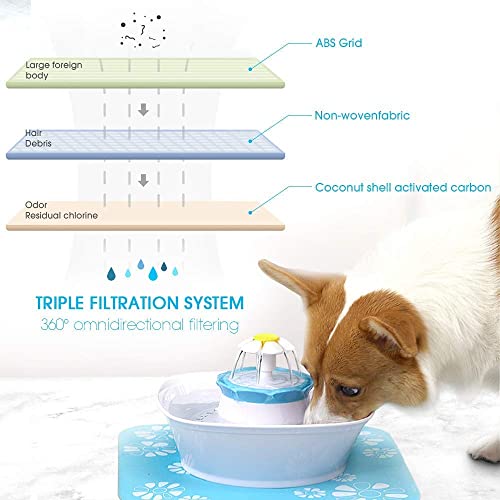 Fuente automática para gatos de acero inoxidable 2.5L miniatura 7