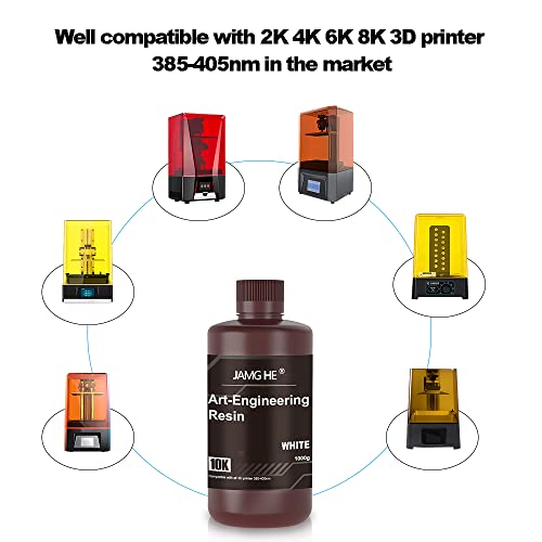 Resina ABS 10K Art Engineering para Impresoras 3D UV Descripción: Resina ABS-Like de alta precisión, resistencia no quebradiza y bajo olor. Ideal para impresión rápida en 405nm LCD, DLP y SLA. - Fernando Cortés