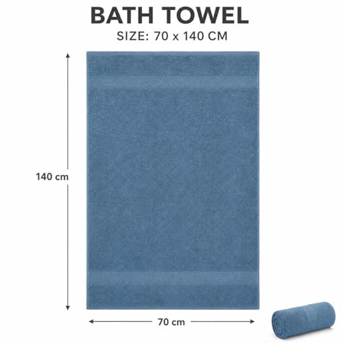 Image of Sulfar 100% Combed Cotton, Quick Drying Highly Absorbent Thick Bathroom Towels, Luxury Bath Towel Set (Pack of 4, 70 X 140 cm) - 600 GSM (Dark Blue)