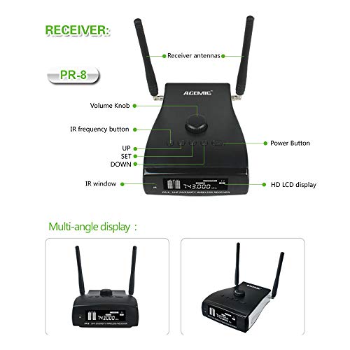 ACEMIC PR-8/GT-1 Professional Stage Antenna Diversity Wireless Guitar Bass Transmitter System miniatura 4
