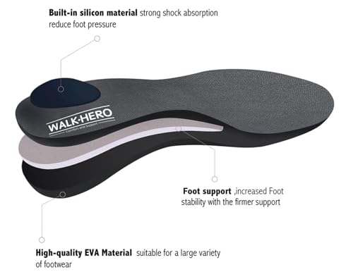 image for WALK·HERO COMFORT AND SUPPORT Plantar Fasciitis Feet Insoles Arch Sup