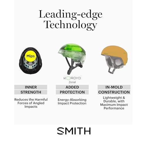 Casco Smith Descend MIPS para ciclismo de montaña con protección avanzada 2