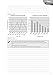 Revise BTEC National Business Revision W