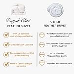 ROYAL ELITE-White Goose Feather Down Duvet King Size, Made in Canada All Season Goose Feather Comforter, Oeko TEX Cotton with 8 Tabs, Heavy Weight Hotel Duvet Insert(104 * 88inch)