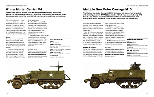 American Tanks of World War II: 1941-45 – vue 6