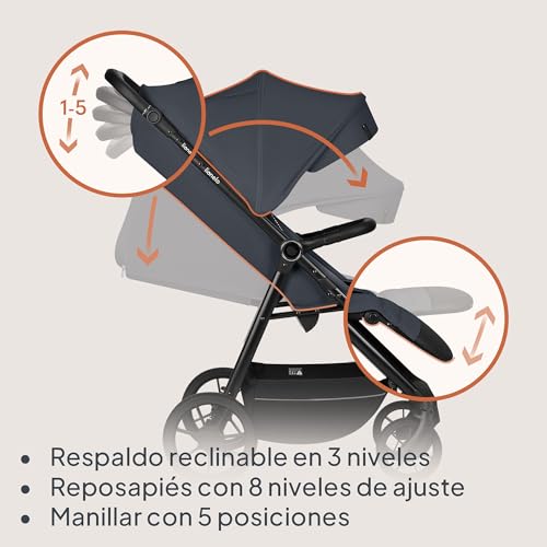 Miniatura 5 de Lionelo Iva Silla Paseo Ligera Hasta 22 Kg De 6 M A 4 Años Ruedas Giratorias 360 Suspensión Total Ajuste Del Manillar Respaldo Y Reposapiés Y Capota Xxl Upf50 Tejido Premium