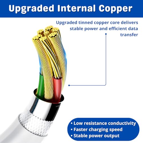 Image of 44w /66w USB Type C Flash Mobile Data Cable | Compatible For Vivo V30 /V29 /V28 /V27 /V25 /V23e /V23 pro /V21 5G Y53s Y73| High-Speed Sync & Stable Power Output | Original Fast Charging