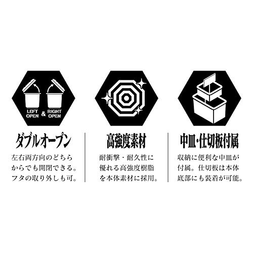 A.T.FIELD ツールボックス 17L エヴァンゲリオン初号機モデル ATF-101 17枚目