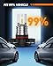 SEALIGHT 5201/5202 LED Fog Light Bulbs, Real 1:1 100% Successful Installation, 6500K Cool White Fog Light Bulb, PS24W/PS19W LED Fog Lights For Cars, Clearance Light Marker Light Plug-N-Play Pack of 2