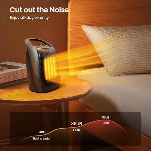 Image of OWME 800W Wall-Mounted Electric Convector Heater - Fast Heating, Silent Infrared Panel Stove with Fan | Digital Display, Safe, Compact & Energy-Saving for Bedroom & Office - TURBO