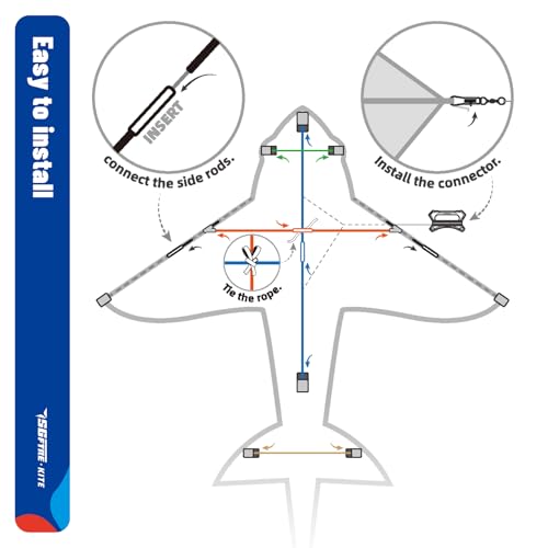 image for SGftre Complete Kite with Handle, Line & Accessories,Easy to Fly for K