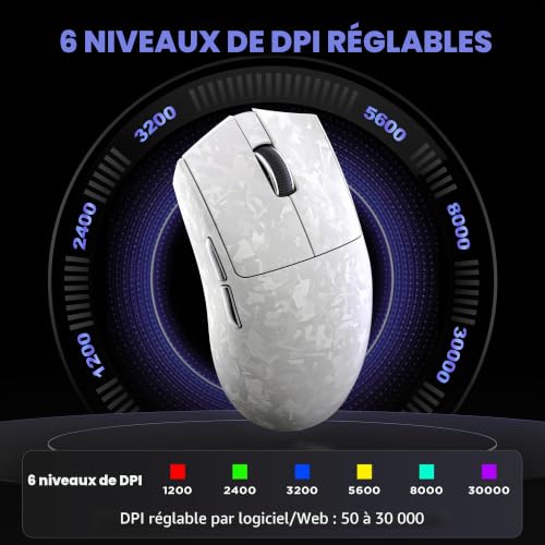 YUNZII M2 Souris Gamer sans Fil Dual 8K PAW3395, DPI 6 Niveaux (Blanc) – vue 5