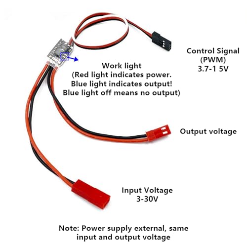 Commutateurs électroniques pour automatisation et transmission de 3V à 30V