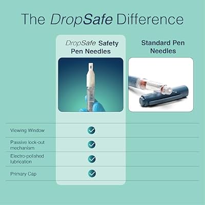 DropSafe Safety Pen Needles 31G x 5mm, 100ct Box, India | Ubuy