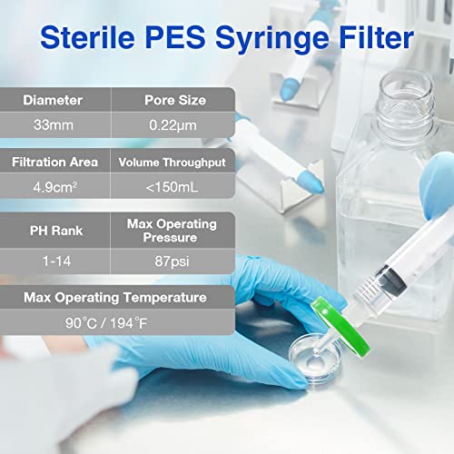 Image of SimPure Sterile Syringe Filter PES 20 Pack, 0.22um Pore Size, 33mm Membrane Diameter, Hydrophilic Filtration High Throughput Sterile Packed Individually