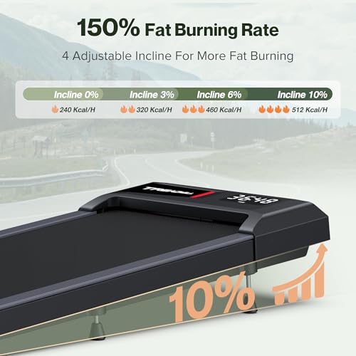 COZYINN Walking Pad Treadmill with 10% Incline, Under Desk Treadmills for Home Office, Portable Small Walking Pad with Mute Remote Control, 265 lbs Capacity, 2.5HP, Work with KINOMAP Apple Health