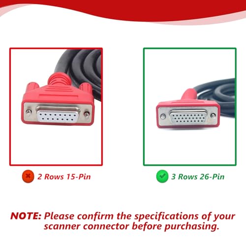 Consejos para Comprar Cables principales los más solicitados. 9 Imagen adicional