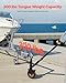 VEVOR Trailer Dolly, 300lbs Tongue Weight Capacity, 16.5 inch and 22 inch Height Adjustable Trailer Dolly, with 1-7/8 inch and 2 inch Balls, 8.5 inch Pneumatic Rubber Tire, for Moving RV