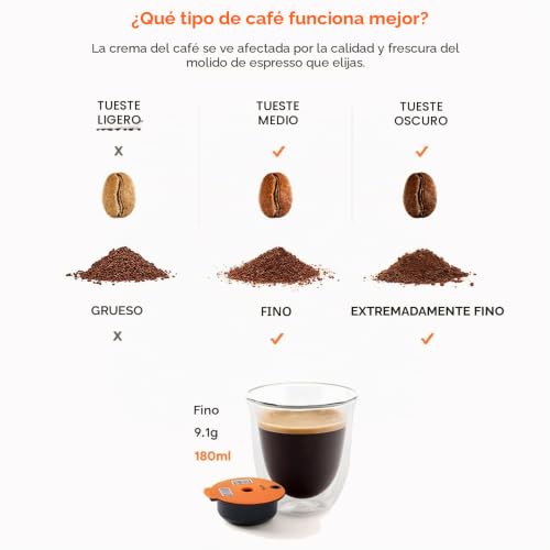 Miniatura 5 de Benfuchen Cápsula De Café Reutilizable Con 2 Tapas 180 Ml Y 60 Ml Para Cafeteras Bosch Tassimo