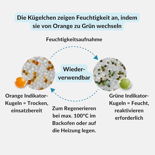 Lens-Aid Silica Gel Beutel Trockenmittel Orange regenerierbar mit Indikator als Trockenmittel Päckchen für Elektronik, Schmuck, 3D Druck Filament, Tasche, Schrank 1g 100Stk