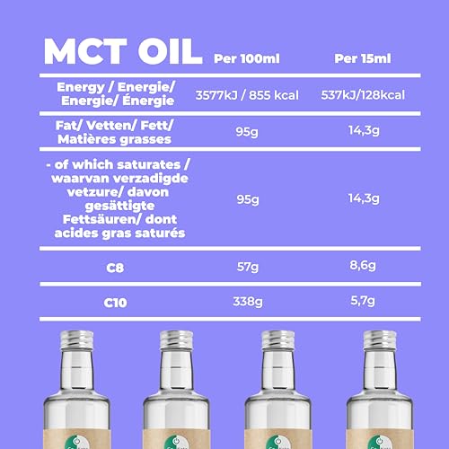 Go-Keto MCT Öl 500ml - MCT Keto ÖL C8/C10 aus Kokosöl palmölfrei, perfekt für eine Keto Diät, MCT Oil als idealer Keto Kaffee Creamer für Bulletproof Coffee oder Keto Shake, vegan