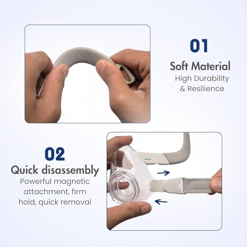 Image of Replacement Set for Resmed Airfit F20 Replacement kit with Small | Medium | Large Cushion, Variants Headgear, Frame, Clips Great-Value & Quick-Disconnect- Covers Nose and Mouth (Medium Cushion Set)