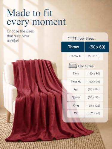 Image of Utopia Bedding Soft Fleece Bed Blanket Throw Size Burgundy (50x60 Inch)