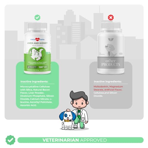 Milk Thistle for Dogs - 120 Chewable Tablets - Silymarin - Liver and Kidney Support with EPA & DHA - Detox - Liver Supplement for Dogs with Choline and L-Arginine - Thumbnail 4