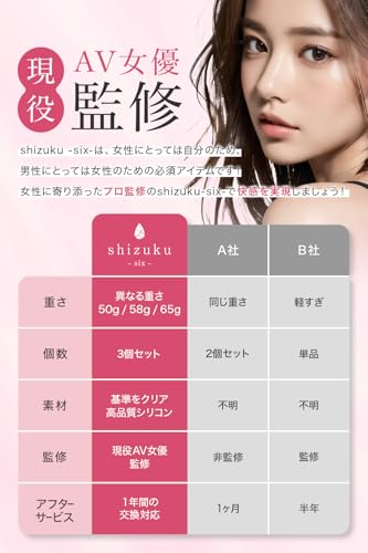 【現役AV女優監修の逸品】shizuku-six- 膣トレ 膣トレーニング ゲイシャボール 骨盤ボール 膣トレボール インナーボール レッド パープル ブラック - 画像6