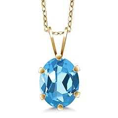 Swiss Blue Topaz, November