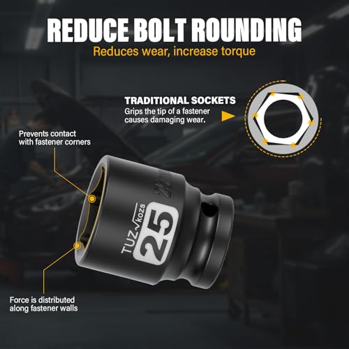 Image of 1 /2 Inch Drive 25mm Shalllow Metric 6 Point CR-MO Impact Socket | Radius Corner Design,Square Chamfered Opening,Axle Nut Impact Grade Socket for Easy Removal