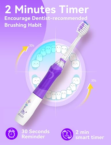 Seago Elektrische Zahnbürste Kinder ab 3-12 jahre Kinderzahnbürsten Elektrisch mit Farbigem Licht Smart Timer 8 Weich Bürstenköpfes Wasserdicht Baby Schallzahnbürste SG977 (Violett-8) – Bild 6