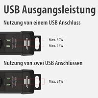 Brennenstuhl Premium-Line Steckdosenleiste 6-fach mit USB, 3m – Ansicht 6