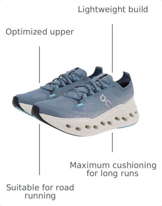 Image of On Mens Cloudsurfer Max