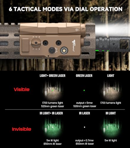 Image of V848 Laser Light Combo, Green /IR Laser 1700LM Flashlight /IR Illuminator