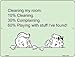 Cleaning My Room Novelty Mini Metal Parking Sign PM-938