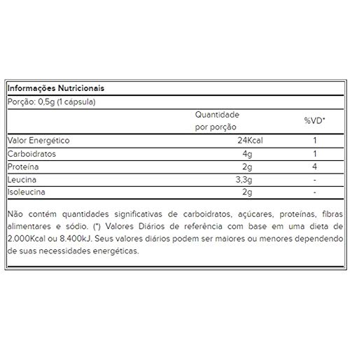 Kit com 2 Vita D3 de 60 Cápsulas da Vitafor