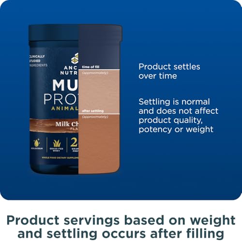 Ancient Nutrition Grass Fed Multi Protein, Bone Broth, Whey, Milk Chocolate - image 8