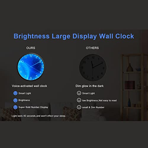 Ocest 15268 12 Inch Night Light Wall Clock thumb #2