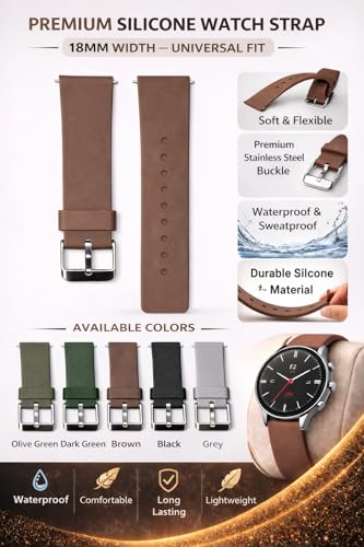 Image of DREAMY DESIGNS 18mm Soft Silicone Waterproof Breathable Watch Strap Metal Buckle Replacement for Men & Women - PACK OF 1 (WHITE)