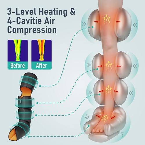 QUINEAR Leg Massager, 3-in-1 Foot Calf & Thigh Massager with Heat and Compression Therapy, Leg Massage Boots Gift for Swollen Legs, Edema, RLS Pain Relief, FSA-HSA Eligible