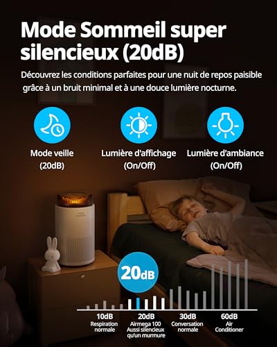 COWAY Purificateur d'air Chambre, Mode Sommeil 20db, Lumière D'ambiance, Elimine jusqu'à 99,999% Particules Nocives 0,01 µm Allergies (Certifié ECARF), Poussière, Pollen, CADR 244 m³/h - AIRMEGA 100 – Image 6
